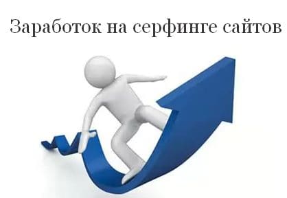 serfing-sajtov-zarabotok.jpg