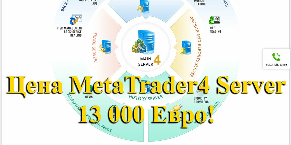 MetaTrader4_ru.jpg