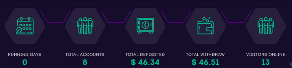 stat.png